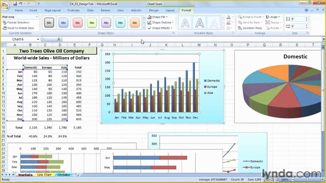 Free Excel Graph Templates Of How To Create A Chart Template In Excel 