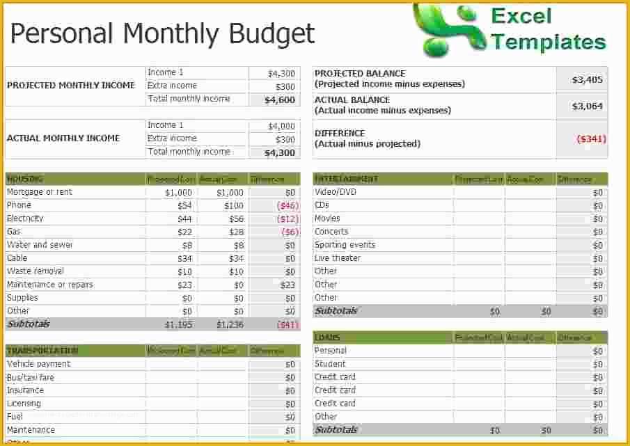 Free Excel Home Budget Template Of Monthly Household Bud Template Excel 