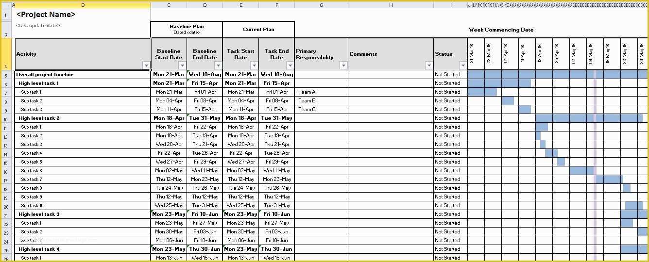 excel project management tracking templates