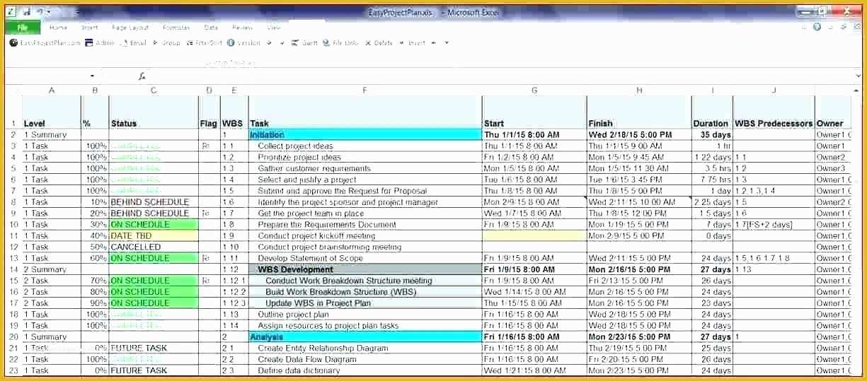 Free Excel Multiple Project Management Tracking Templates Of Project ...