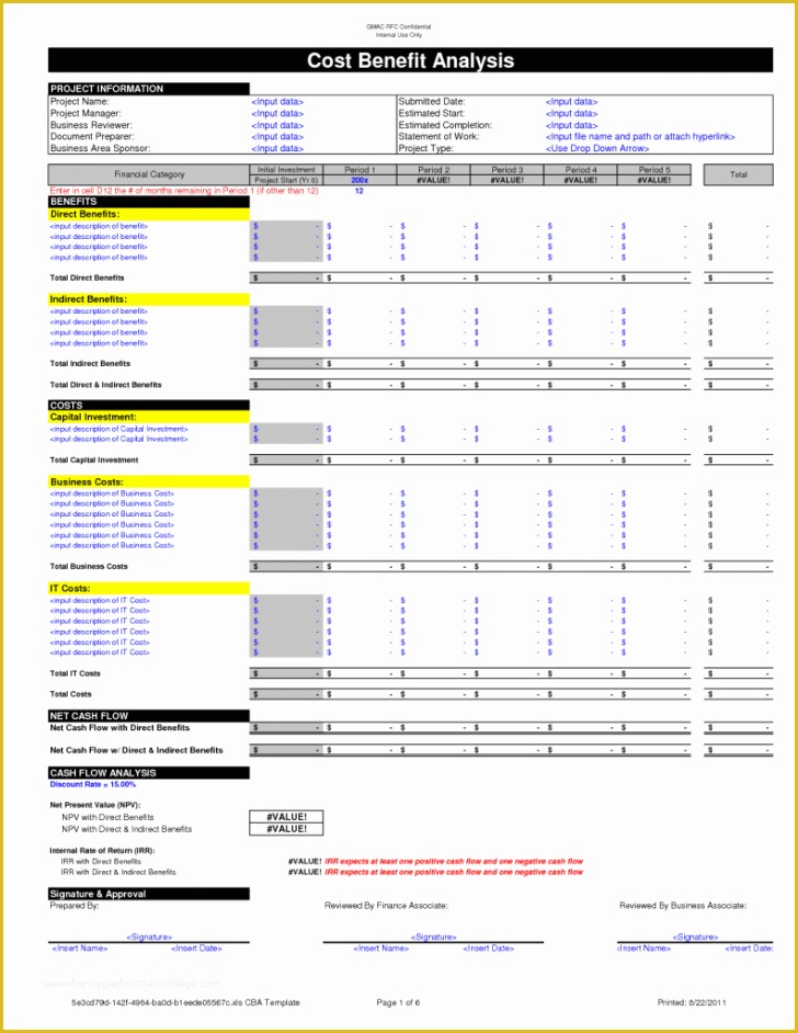 House Flipping Business Plan What Is A Financial Plan