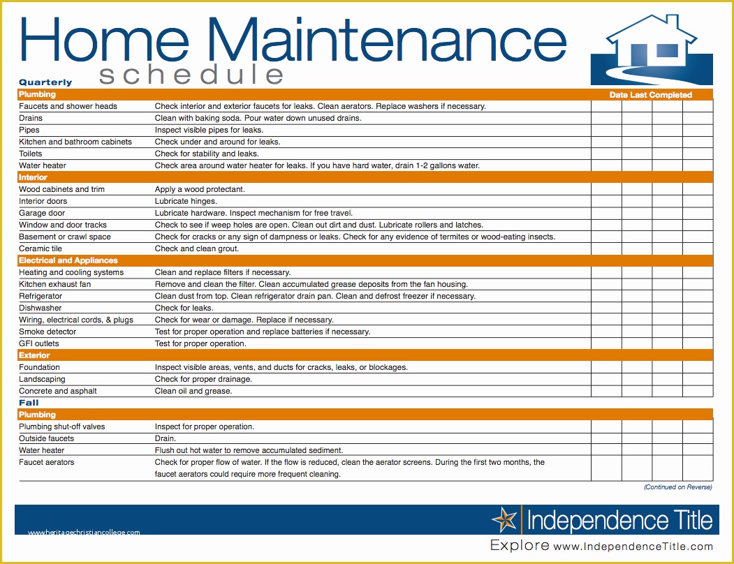 Free Maintenance Planning And Scheduling Templates Excel Of Maintenance 