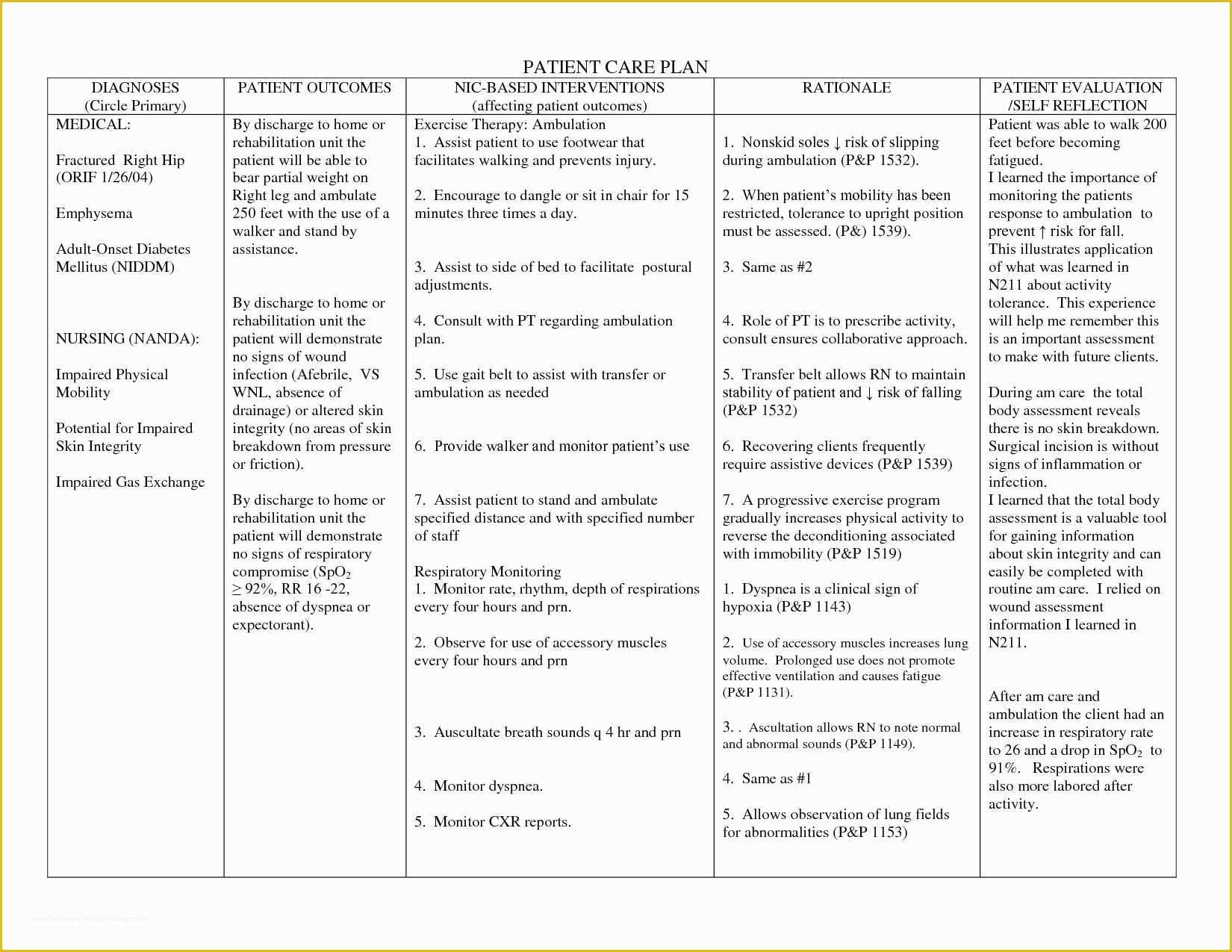 Free Mental Health Treatment Plan Template Of Fresh Mental Health 