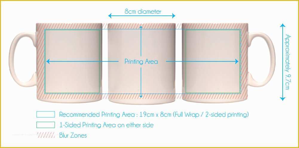 Free Mug Templates For Sublimation Of White Mug Printing On Quality 