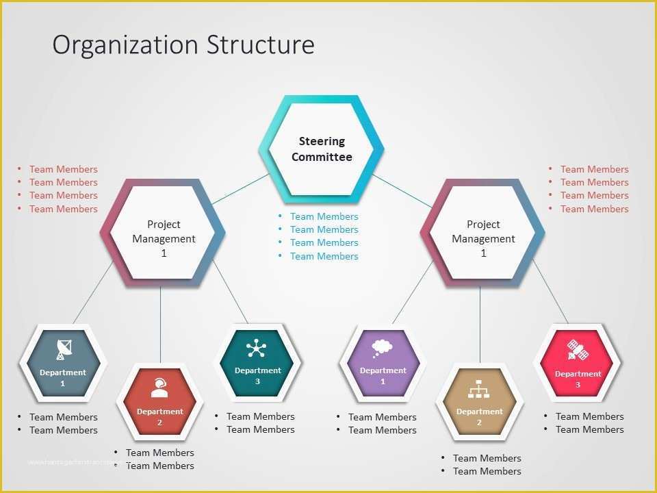 Free Org Chart Template Powerpoint Of Pany Organization Structure 