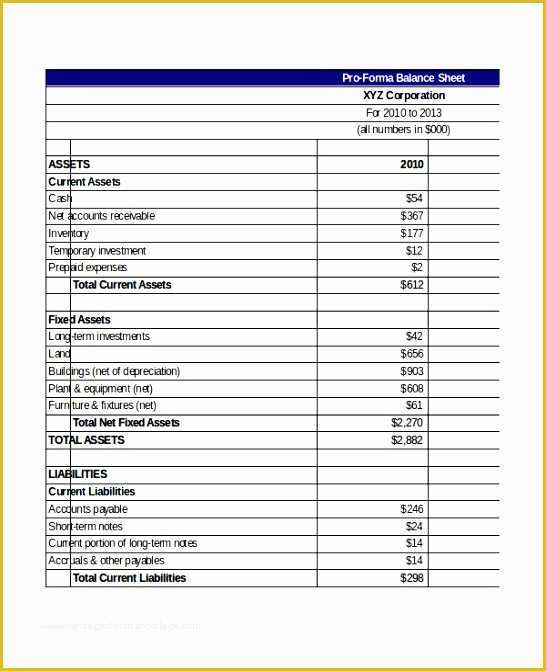 Free Personal Balance Sheet Template Of 11 Personal Balance Sheet Excel 