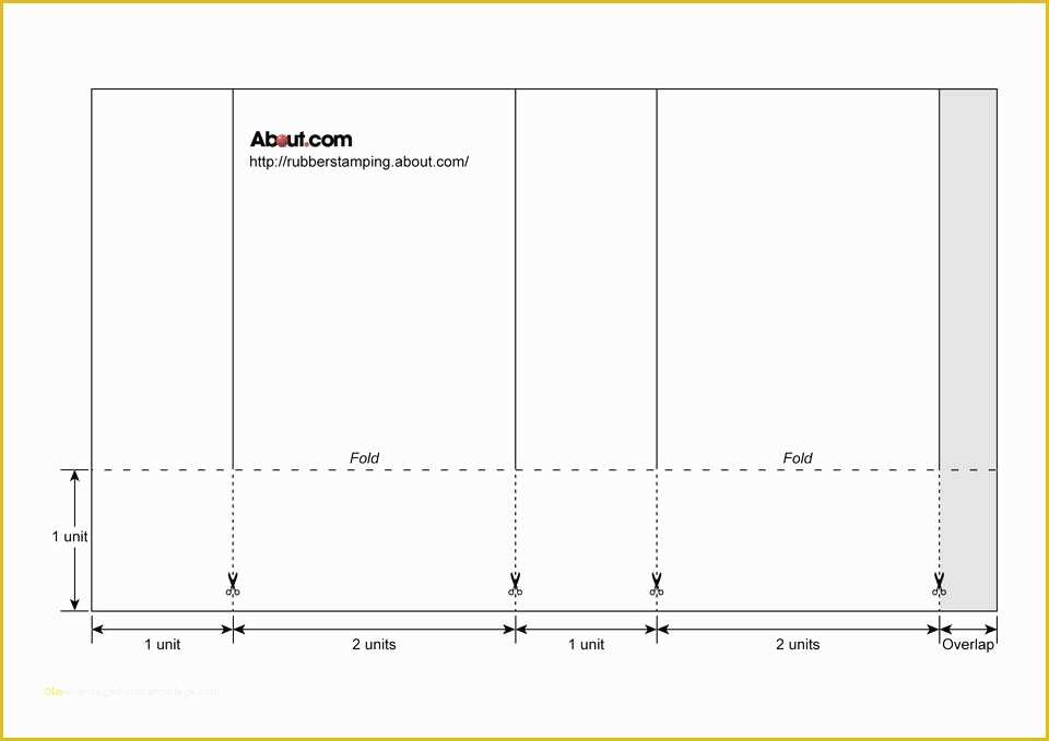 Chip Bag Template Measurements