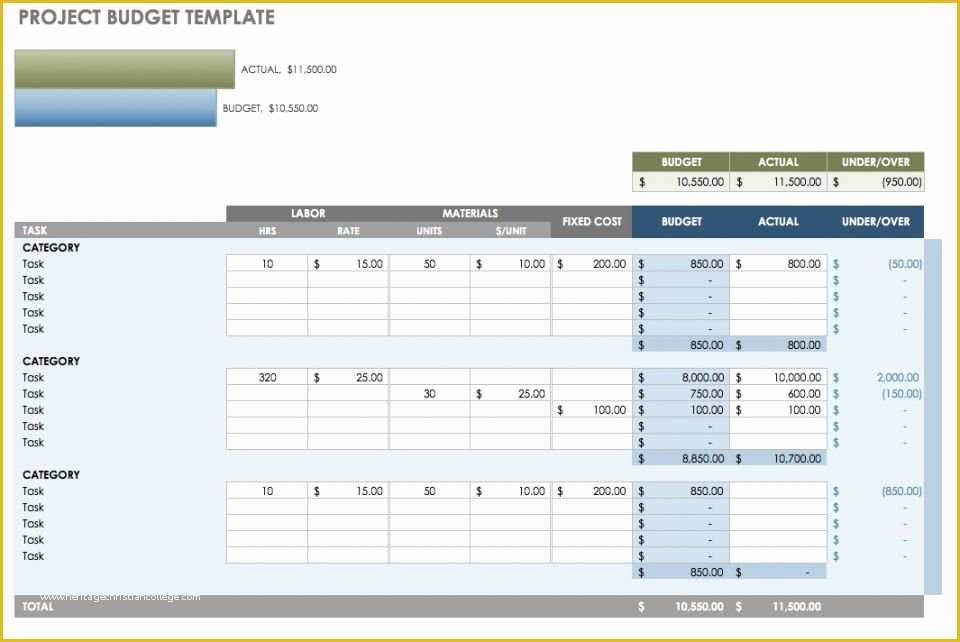 Free Prepaid Expense Schedule Excel Template Free Templates Printable 2233