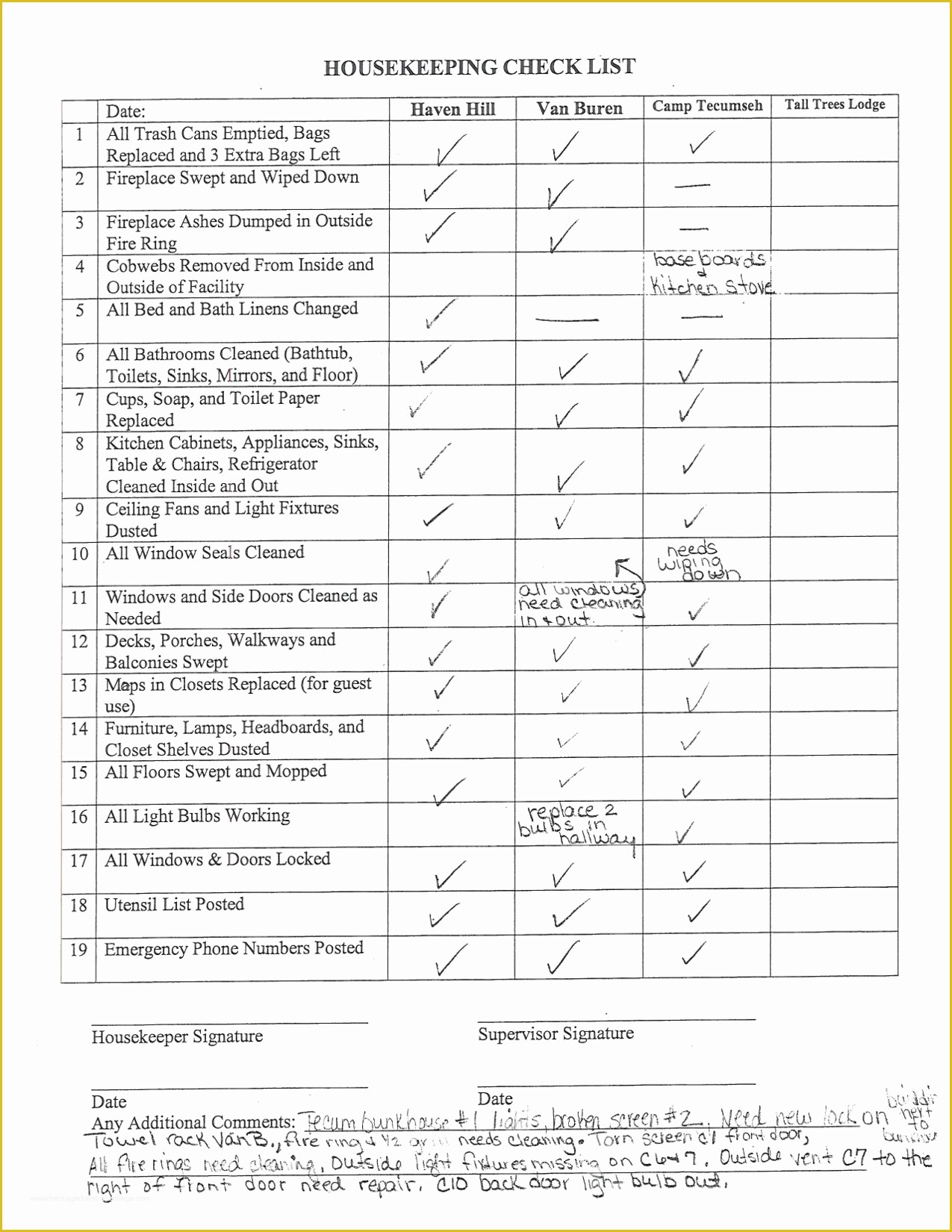 Free Printable Cleaning Checklist Template Of Hotel Housekeeping 