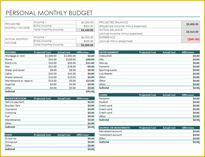 free-printable-personal-budget-template-of-personal-monthly-bud