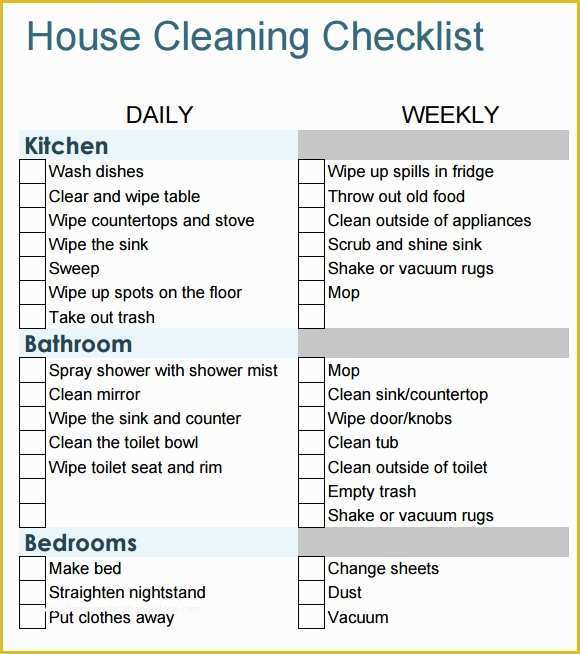 Free Professional House Cleaning Checklist Template Of Sample House 