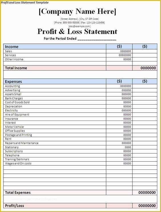 Free Profit And Loss Template For Self Employed Of Profit And Loss