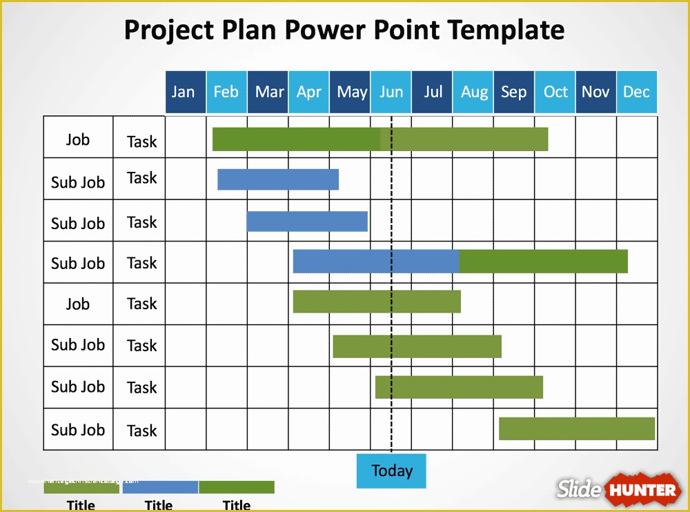 Free Project Plan Gantt Chart Excel Template Of 5 Gantt Chart Templates 