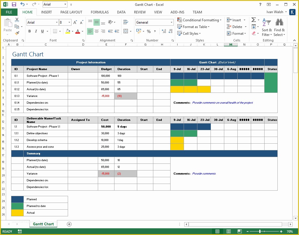 Free Project Plan Template Excel Of Project Plan Template Download Ms 