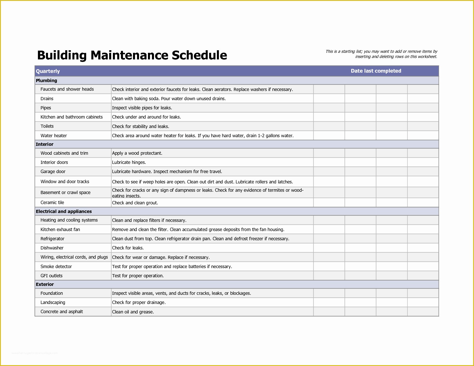 Free Property Management Maintenance Checklist Template Of Home 