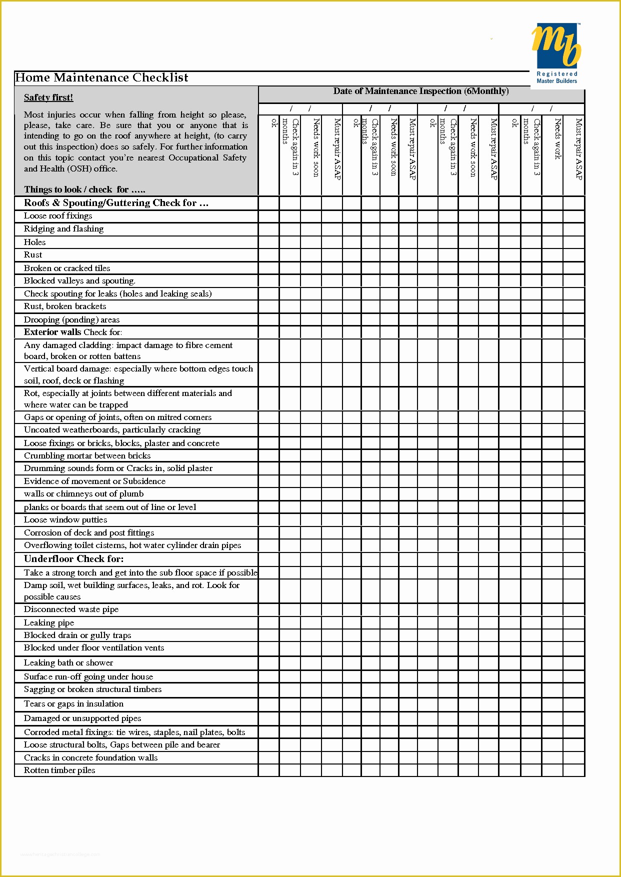 Free Property Management Maintenance Checklist Template Of Home 