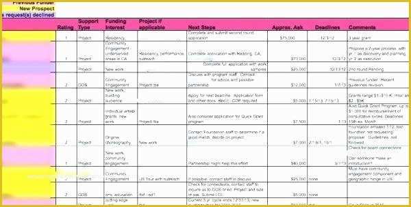 Free Recruitment Tracker Excel Template Of Database Excel Template Free 