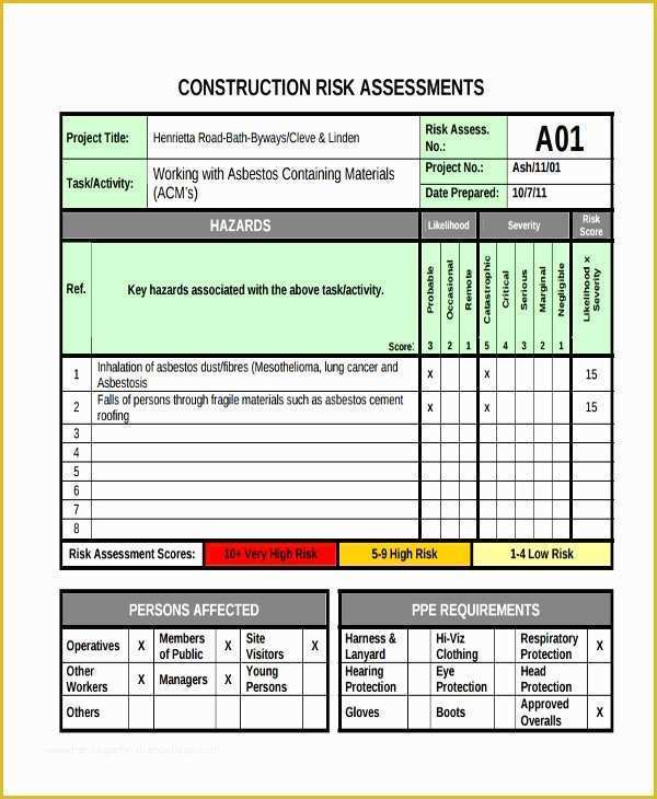Free Risk Assessment Template Of Fire Risk Assessment Templates Free