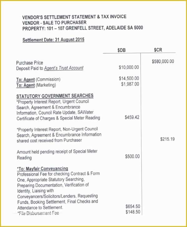 What Is A Settlement Statement After The Appraisal