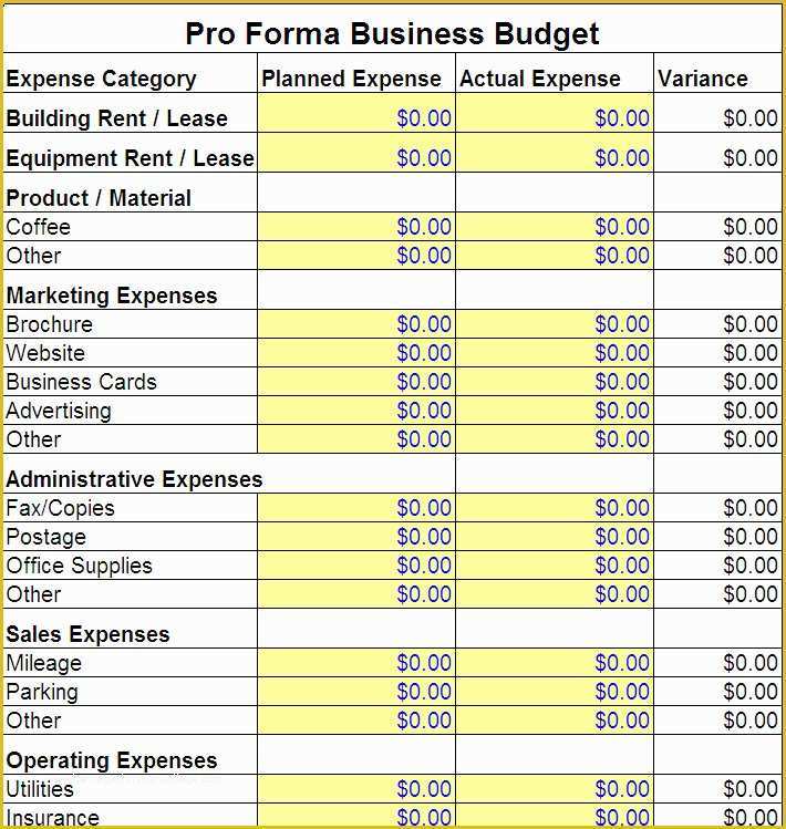 Free Small Business Budget Template Excel Of Operational Bud Template 