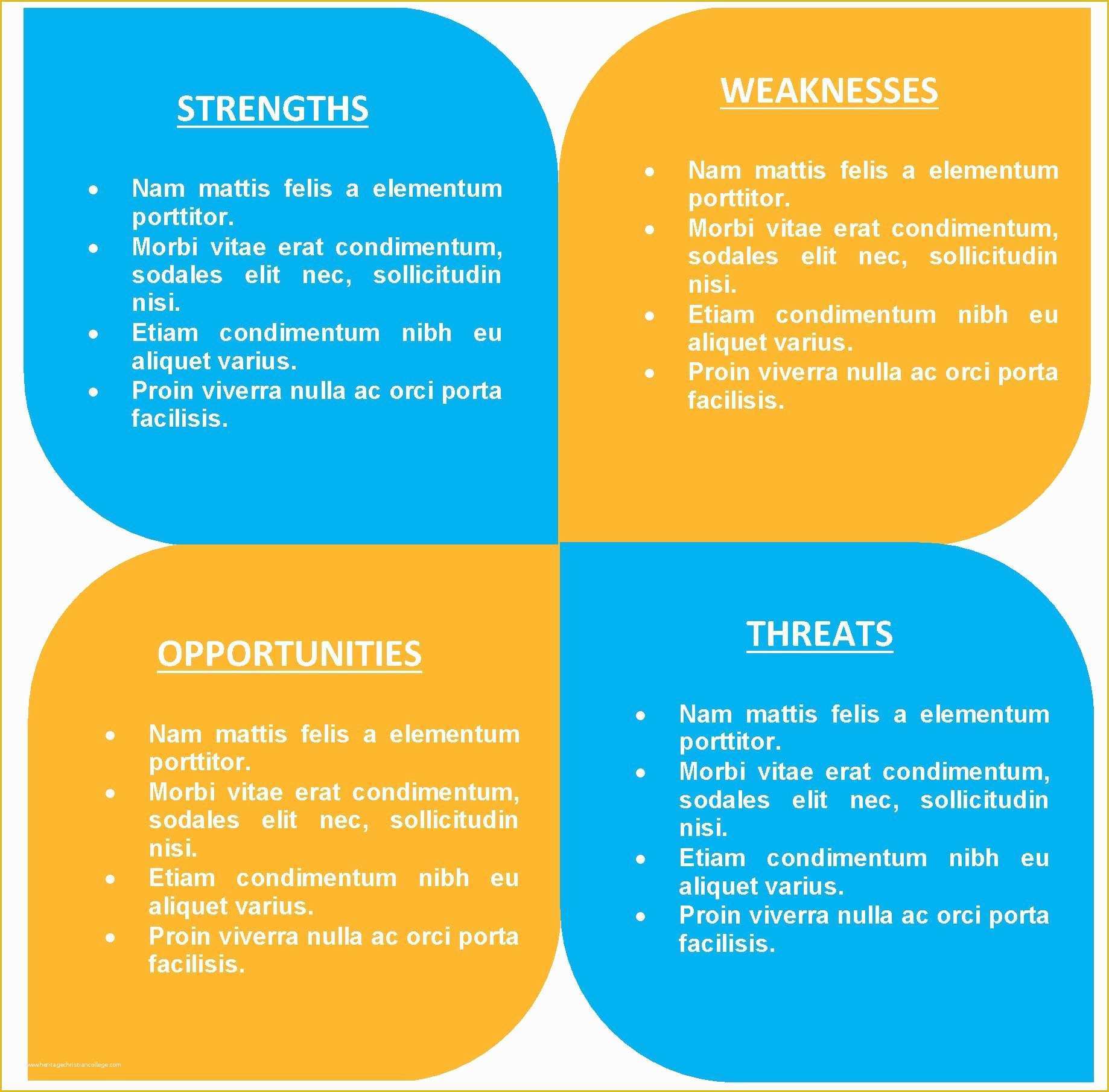 Free Swot Chart Template Of 40 Free Swot Analysis Templates In Word Demplates