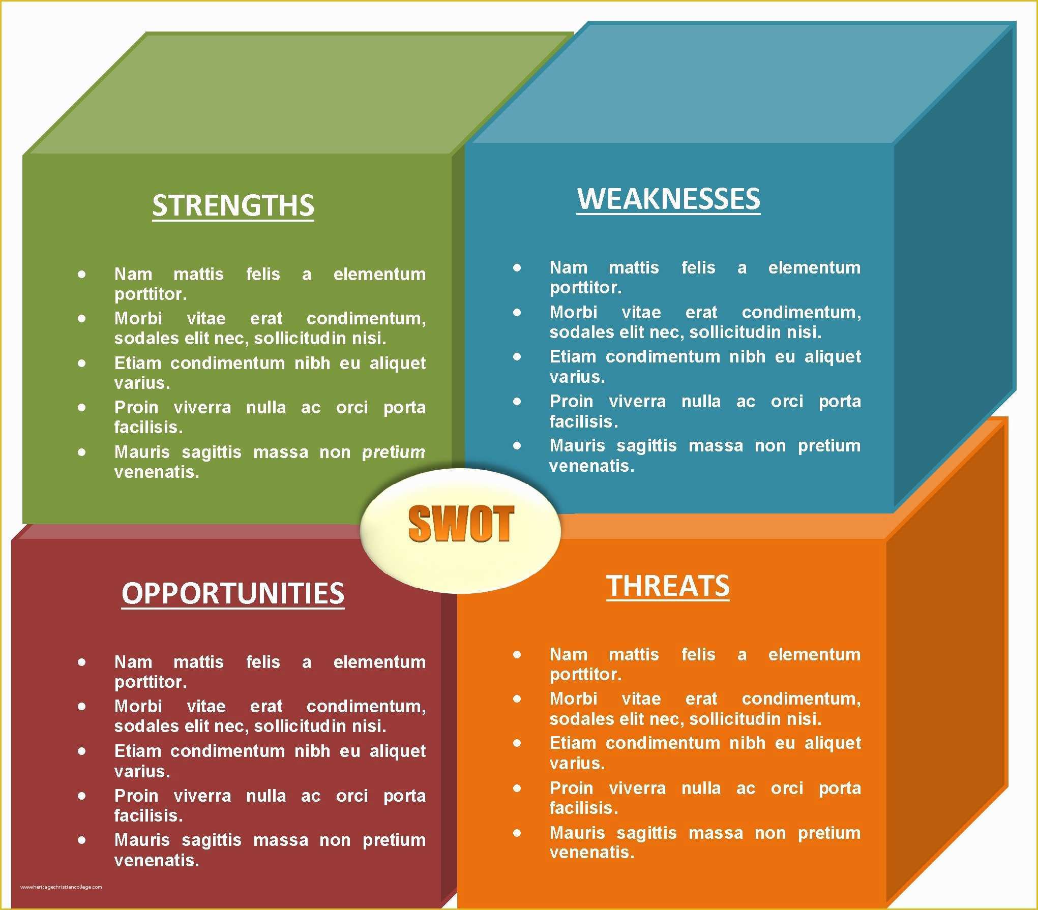free-swot-chart-template-of-40-free-swot-analysis-templates-in-word-demplates