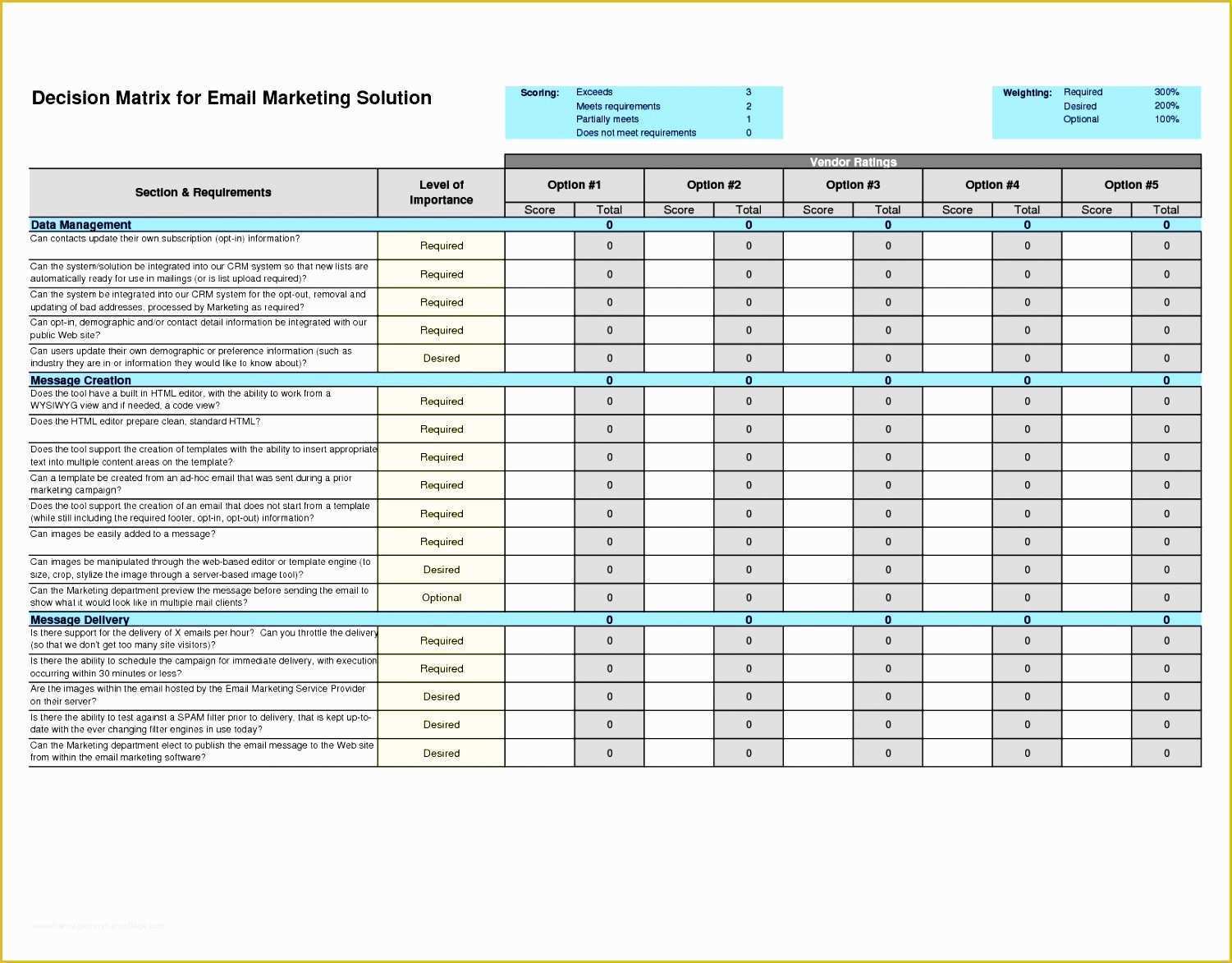 Free Task Management Templates Of 10 Free Excel Project Management 