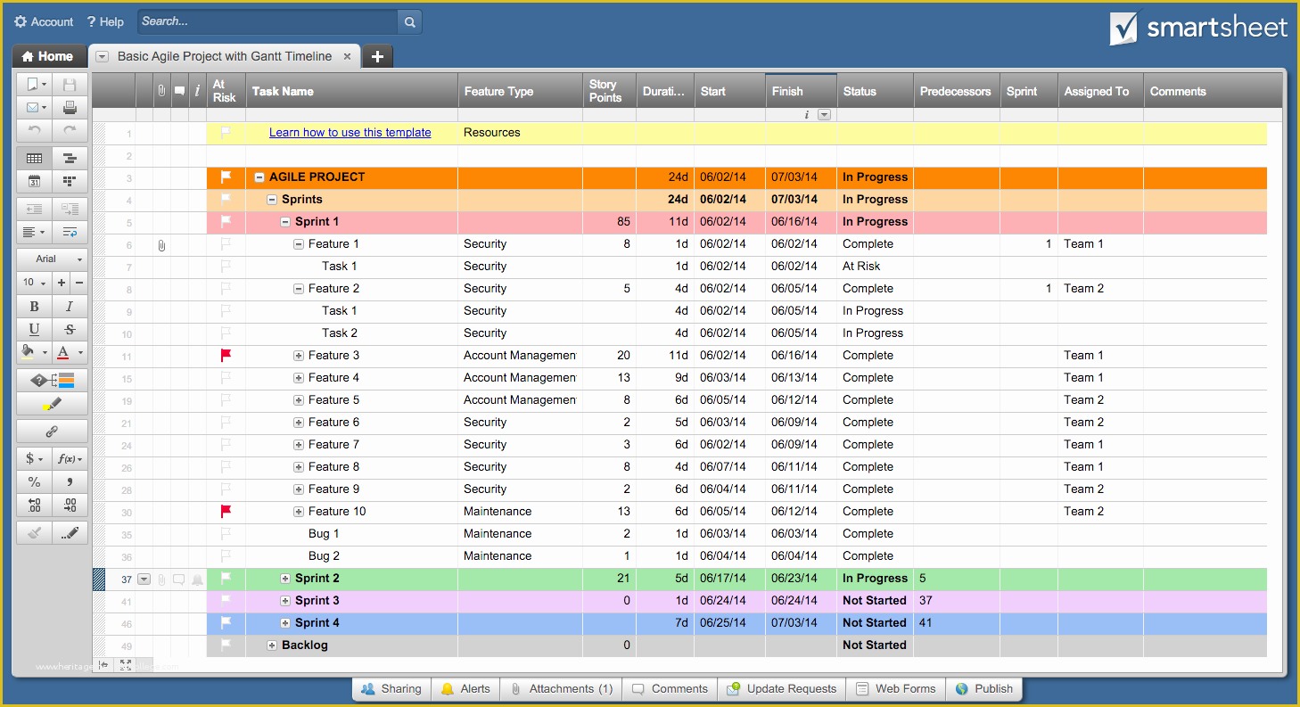 Free Task Management Templates Of 13 Sample Project Management