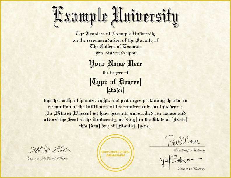 Free University Diploma Templates Of Fake Diplomas & Certificates ...