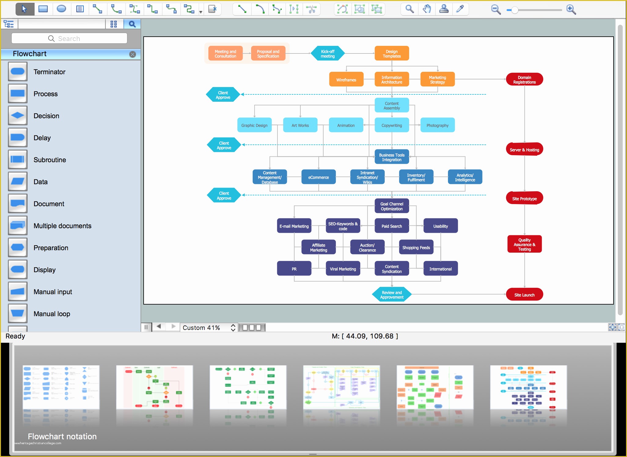 Free Visio Flowchart Templates Of Flowchart Software Sexiz Pix