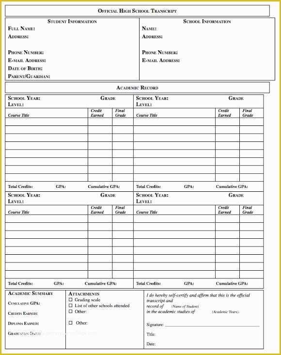 High School Transcript Template Free Of Homeschooling In High School 