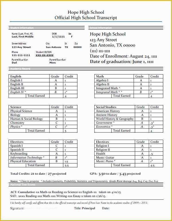 High School Transcript Template Free Of Subject Transcript Instead Of 