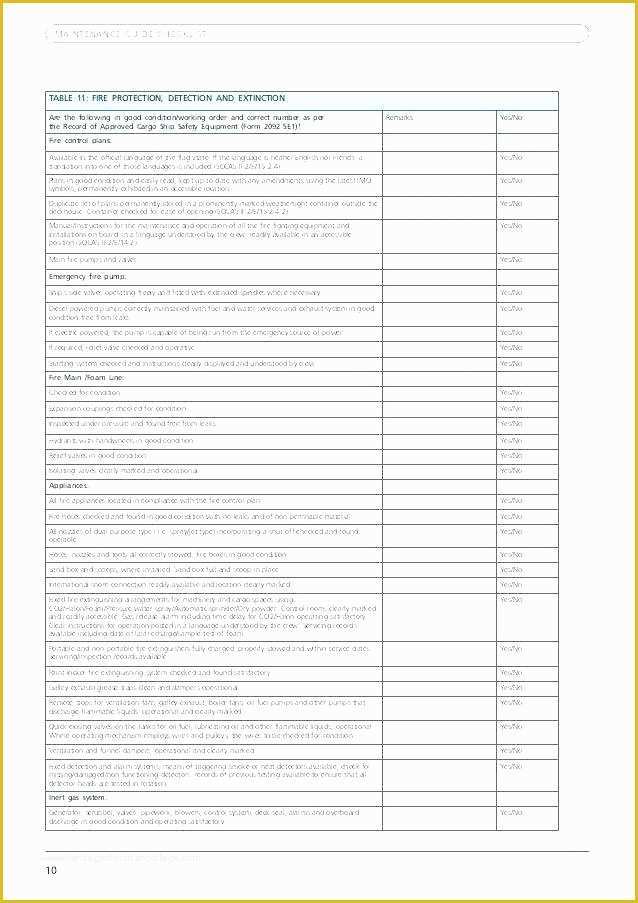 Home Inspection Form Template Free Of Home Inspection Checklist 