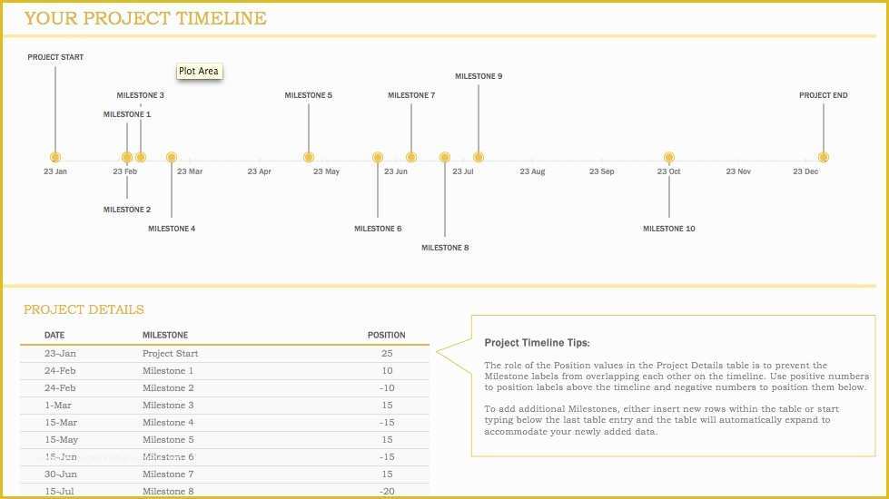 How To Create A Timeline In Powerpoint From Excel Data Printable 