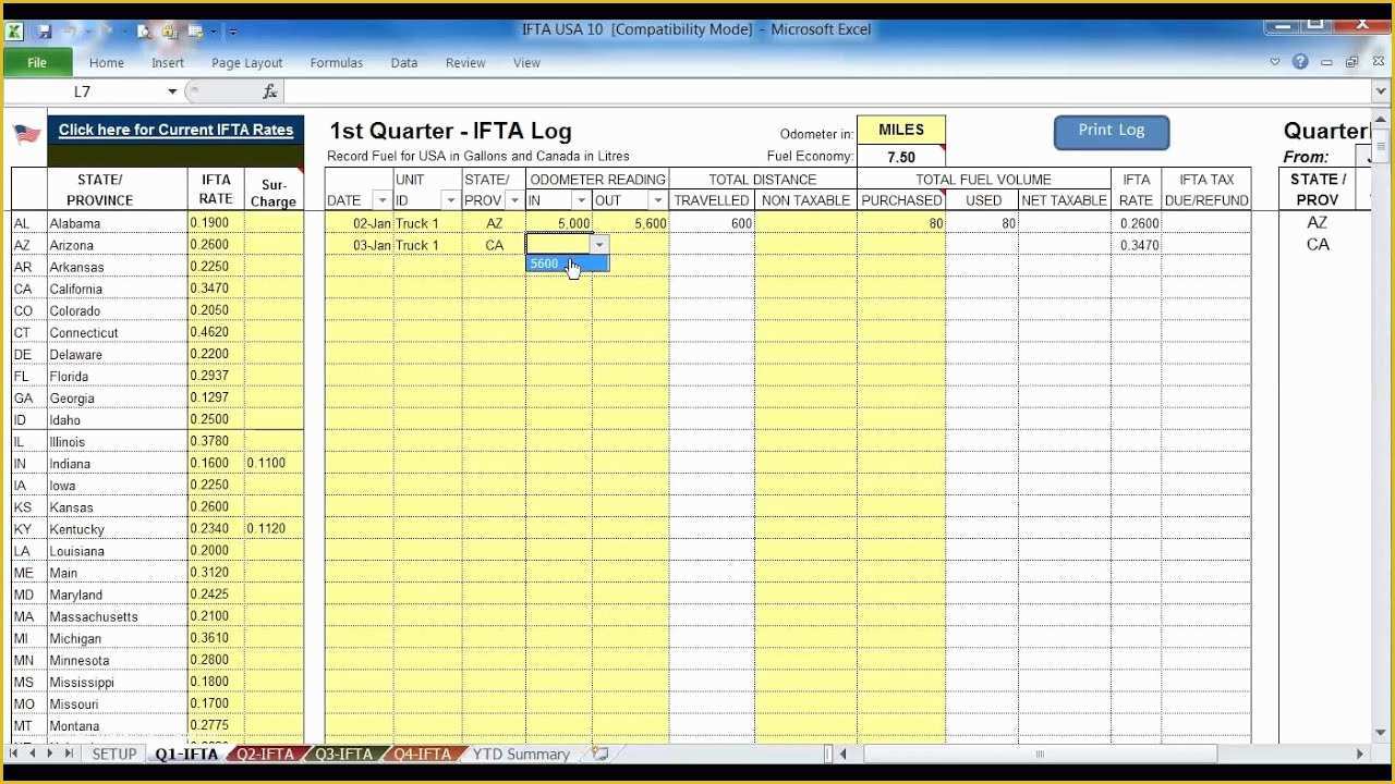 Ifta Spreadsheet Template Free Free Printable Templates