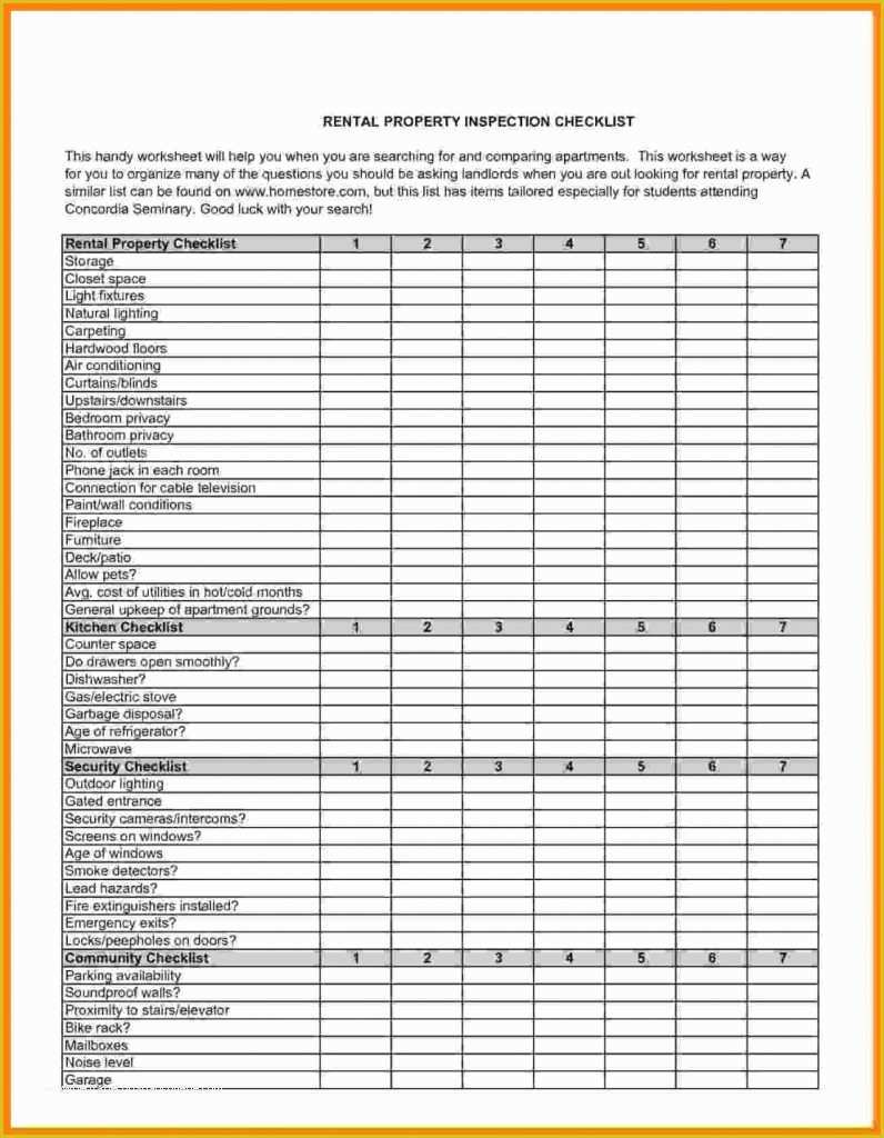 Income And Expenditure Template Excel Free Of Rental Property 