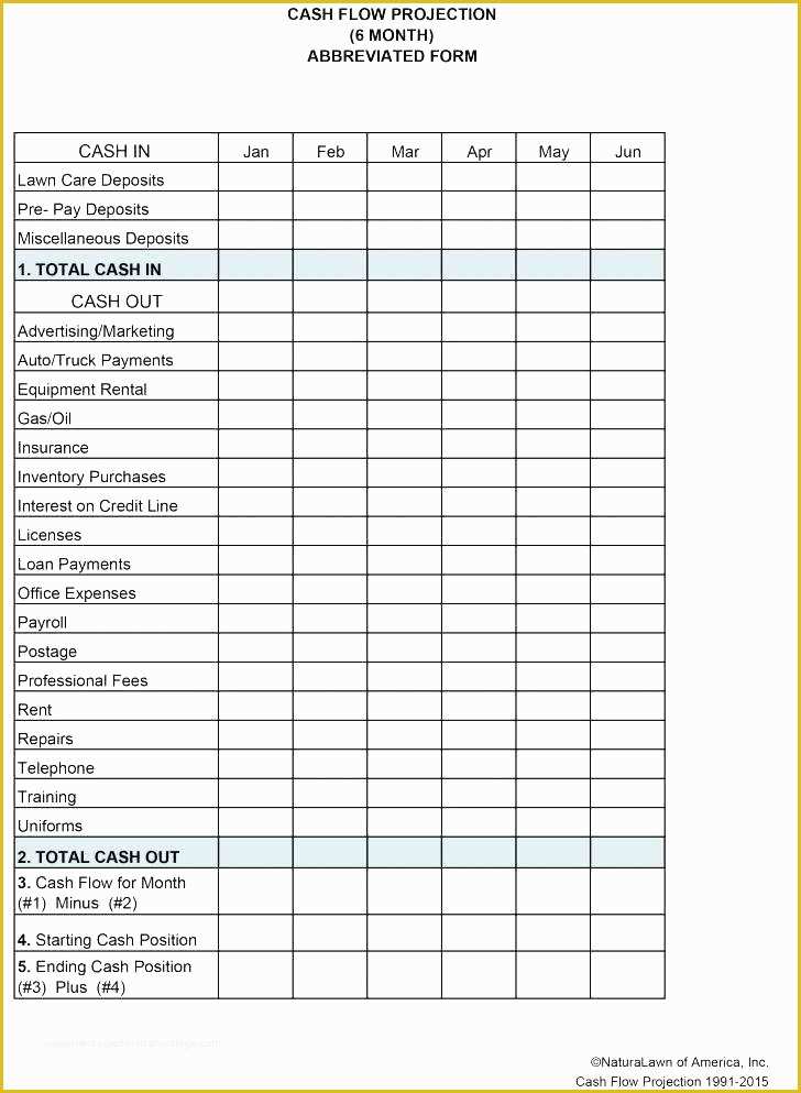 Landscape Business Plan Template Free Of Template Lawn Service Proposal