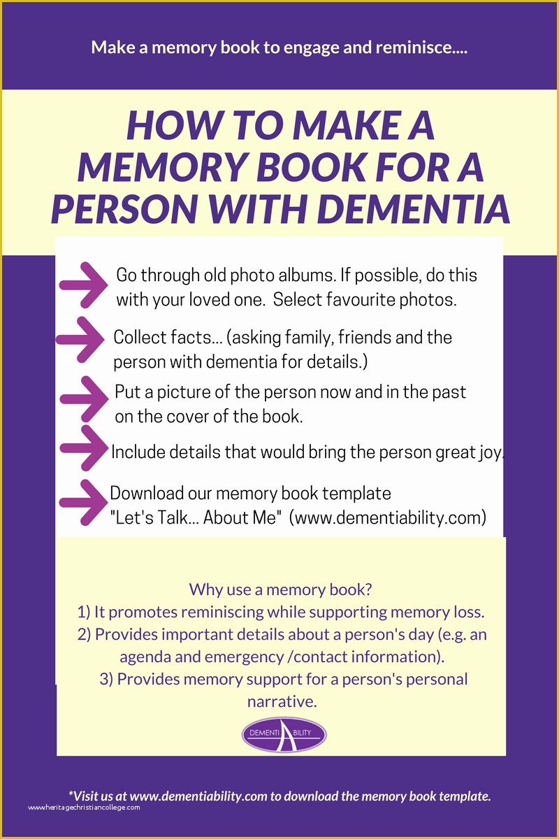 Memory Book Templates Free Of Best S Of Dementia Memory Books Printable 