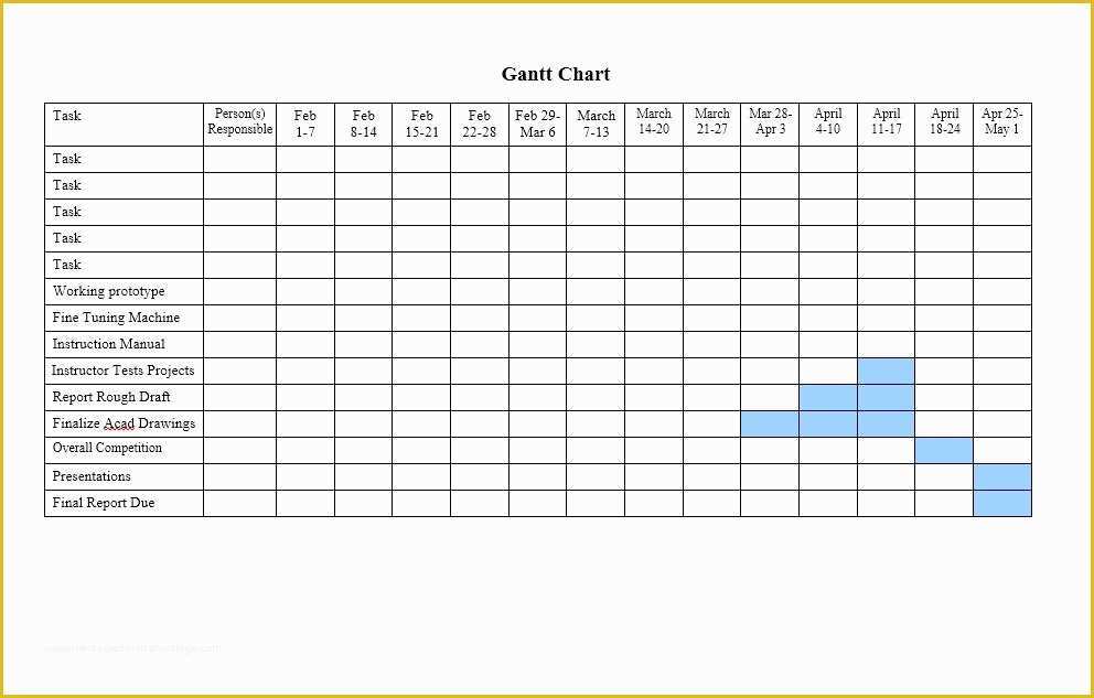 Microsoft Excel Gantt Chart Template Free Download Of 36 Free Gantt ...