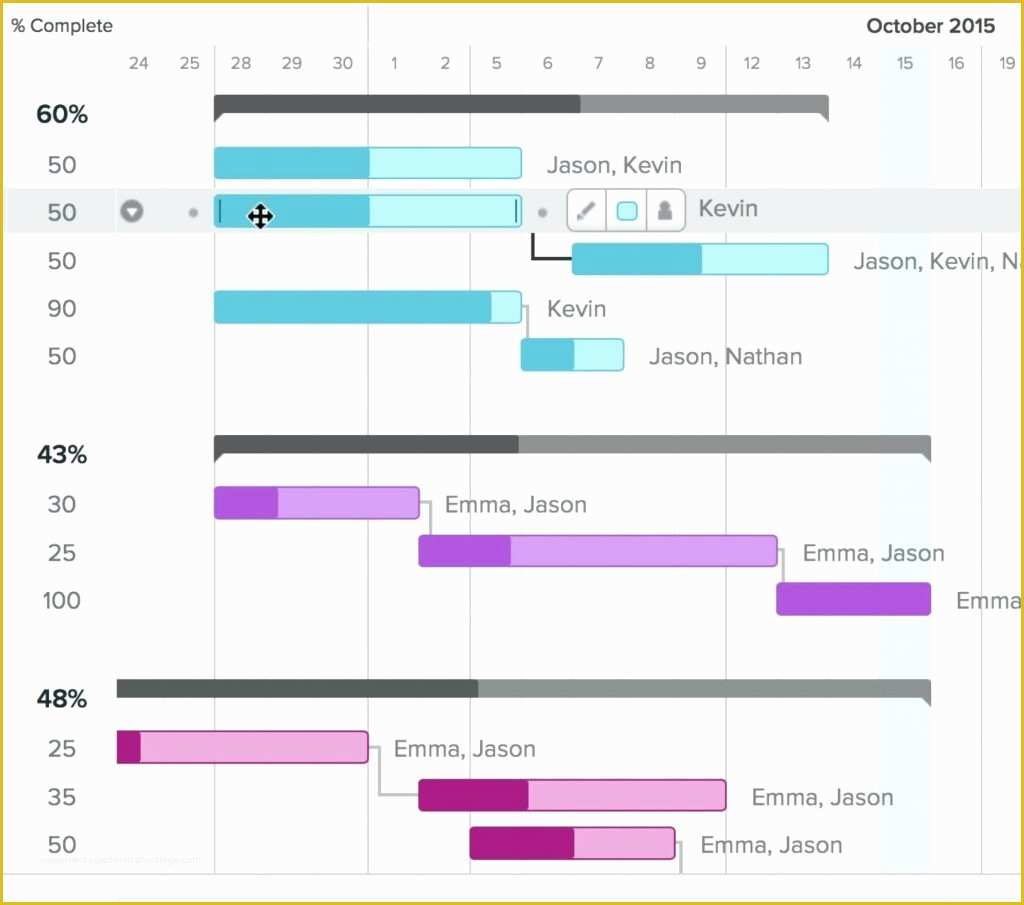  Microsoft Excel Gantt Chart Template Free Download Of Simple Excel 