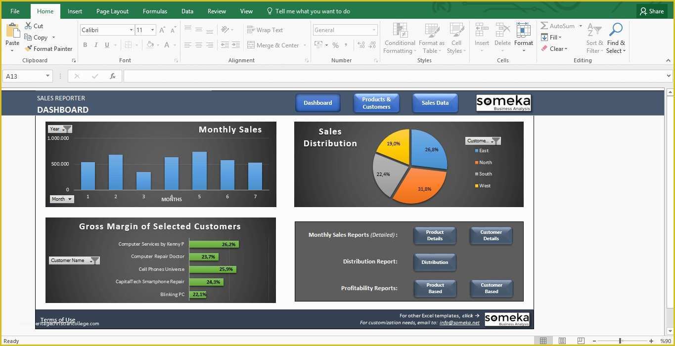 Ms Excel Templates Free Download Of Microsoft Excel Dashboard Templates 