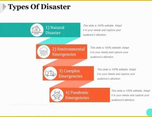 Natural Disaster Powerpoint Templates Free Of Natural Disaster Powerpoint Presentation S and