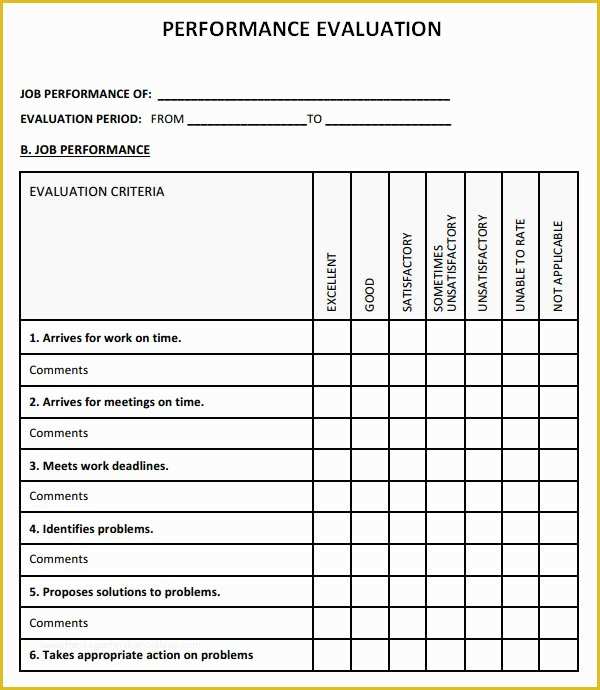 Performance Management Templates Free Of 10 Sample Performance 