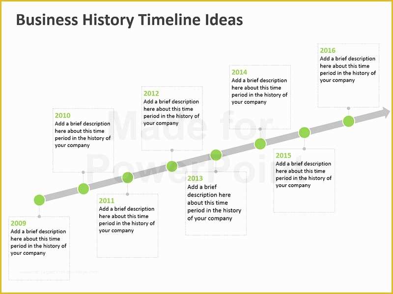free history timeline powerpoint template