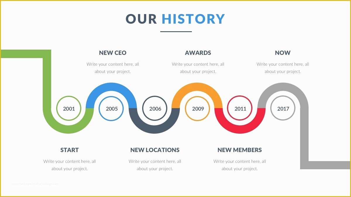 history timeline powerpoint template free