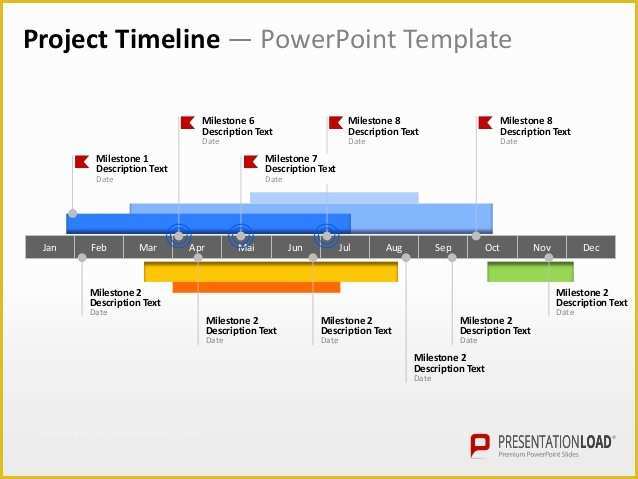 Powerpoint History Timeline Template Free Of Timeline Templates for ...