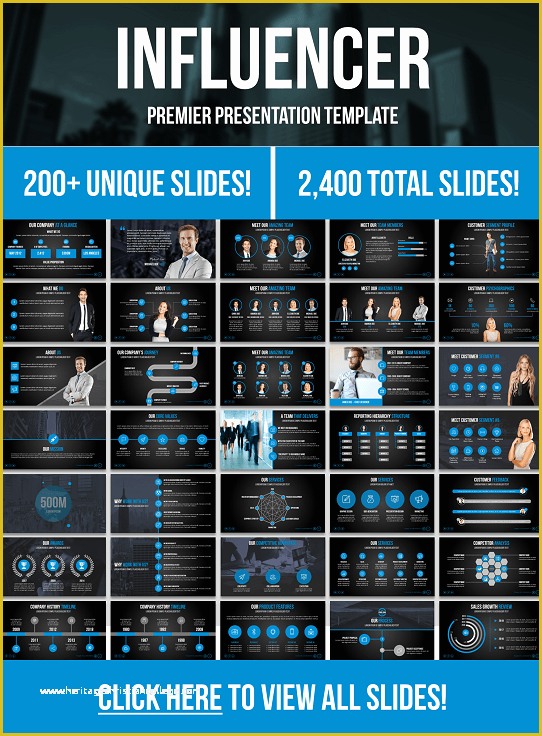 Presentation Deck Template Free Of What To Include In An Investor Pitch 