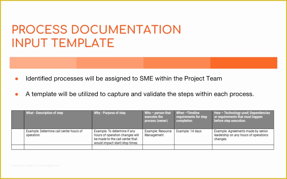 Process Document Template Free Of Process Documentation Why Its Vital 