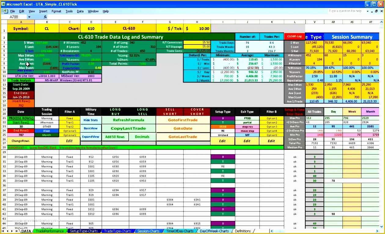 Production Planning Templates For Free In Excel Of 10 Excel Production 