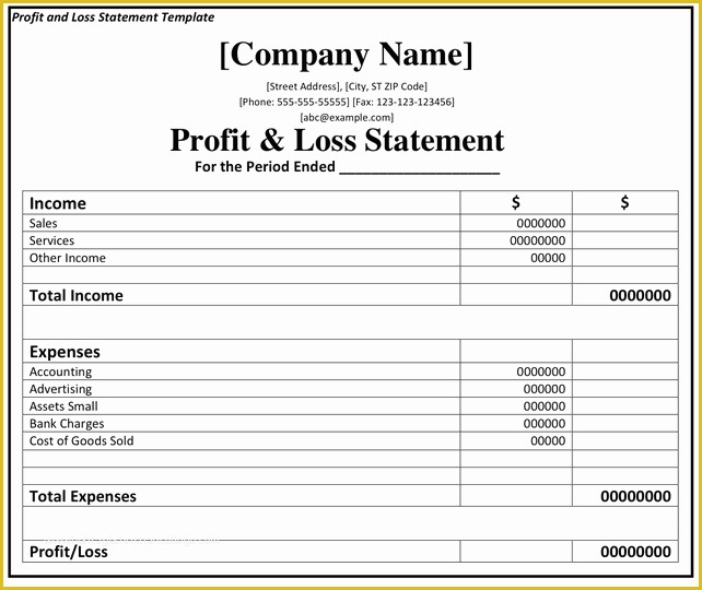 Profit And Loss Statement Template Free Of Profit And Loss Template 